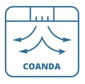 coanda efekt p-circle anemostaty ventila vzduchotechnika (kopie)